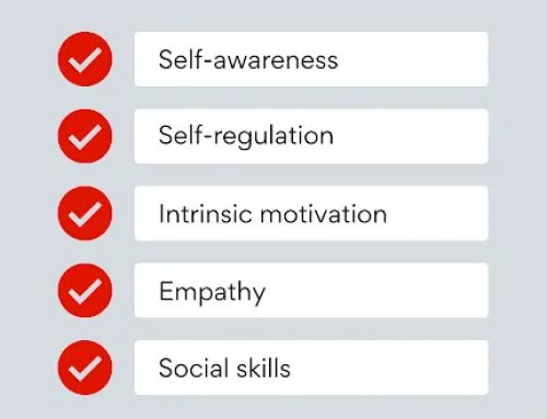 Your essential guide to improving emotional intelligence at work